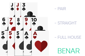Valid Arrangement